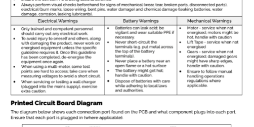 TX Lift Motor Test Guide